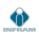 INFRAM